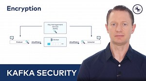 Securing Kafka Data at Rest, Data in Transit, and E2E Data Encryption