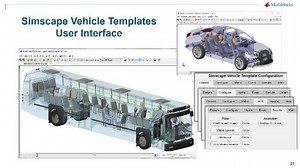 Simscape Vehicle Templates Configuration App