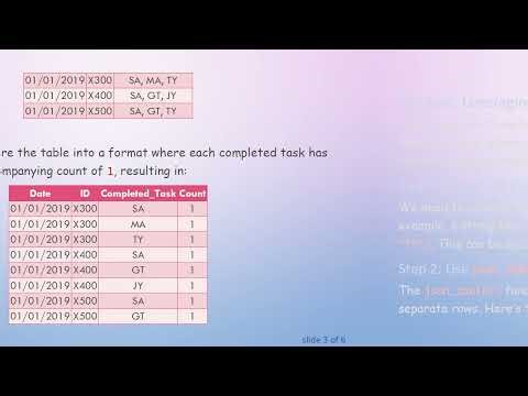 Transform Comma-Separated Values into Rows using Oracle SQL