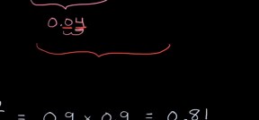 Exponents of decimals