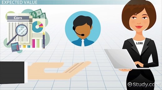 Expected Value of Perfect Information | Calculation & Examples