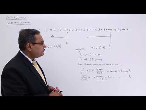 Memory Allocation Algorithm