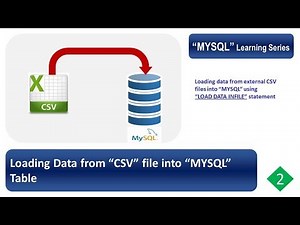 MYSQL Loading data from CSV file into table