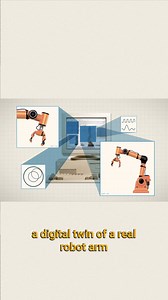 13K views · 157 reactions | What Is Modeling and Simulation? ...