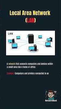 Introduction to Network | Type of Computer Networks #ccna #networks #networkingtutorial