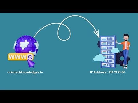 How to Connect a Domain to a Server Using IP Address | DNS A Record Tutorial