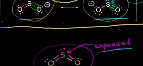 More on the dot structure for sulfur dioxide