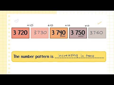 Year 3: Number Patterns | MATHEMATICS