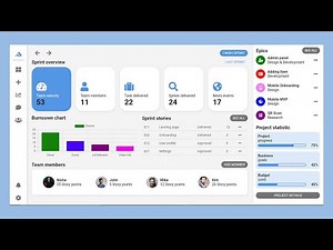 Responsive Admin Dashboard using HTML & CSS