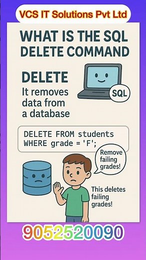 SQL DELETE Command Explained with Example 🔥 |Remove Records Easily! #shorts #viral #ytshorts #reels