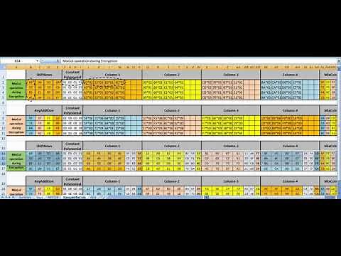 AES Algorithm - Part 2 - 128 Bit Encryption/Decryption