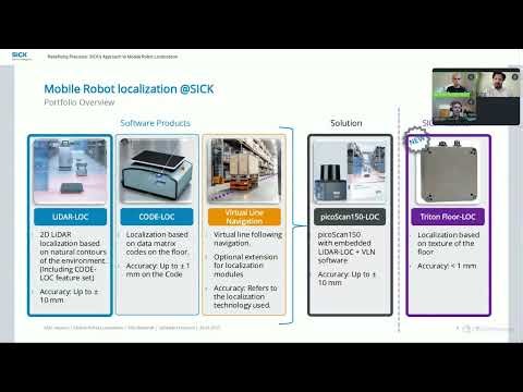 Webinar: Redefining Precision SICKs Approach to Mobile Robot Localization