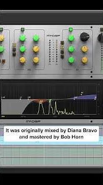 Download this Free Pro Tools Session with Grammy Winning Artists!