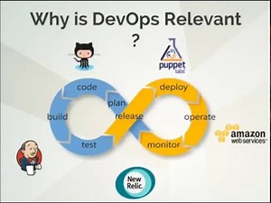 What is DevOps