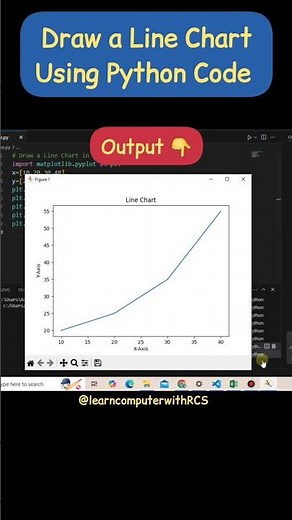 Draw a Line Chart in Python in 15 Seconds! 📈🔥 #shorts #datascience ‪@LearnComputerWithRCS‬