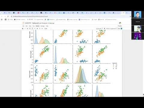 how to create Correlation plot , dendrogram and PCA plot in Python , Python batch 22
