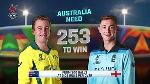 4.8M views · 10K reactions | An absolute thriller in Kimberley goes down to the wire in a must-win game for both sides. A true #U19CWC classic. Catch the highlights  | ICC - International Cricket Council | Facebook