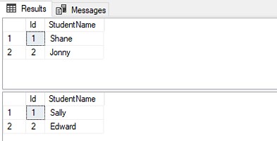 Understanding the GUID data type in SQL Server