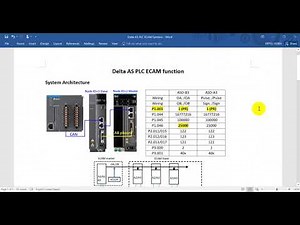 Delta AS PLC ECAM