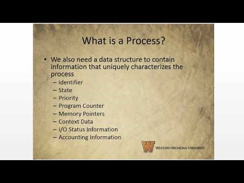 Operating Systems-Chapter 3, Section 1