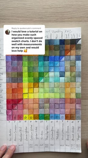Jesmonite Colour Mixing Chart Tutorial