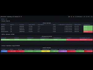 01 - SQLMonitor - Dashboard - Monitoring All Servers