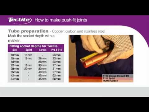 Tectite push-fit fittings