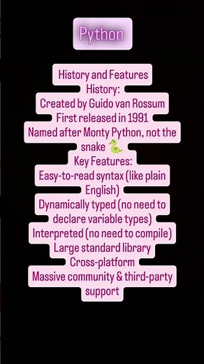 "Python History & Features 🐍 | Why It’s Loved by Developers Worldwide"