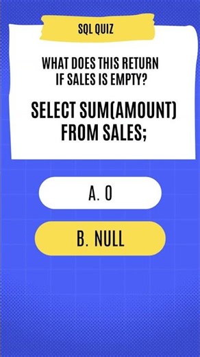 SQL Quiz | Do You Think You Can Answer This? #FallintoShorts
