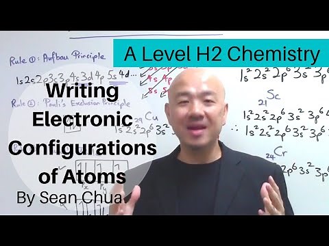 A-Level H2 Chemistry: Writing Electronic Configurations of Atoms