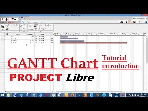 Gantt Chart Tutorial ProjectLibre - How to make a simple basic Gantt Chart