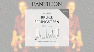 Bruce Springsteen Biography | Pantheon