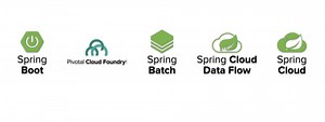 Scale Spring Batch, comparison with Spring Cloud Task & best practices of Spring Batch!