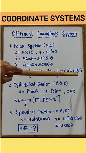 Understanding Coordinate Systems: Cartesian, Polar, Cylindrical, & Spherical