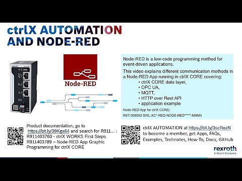 ctrlX CORE – Node-RED Communication Methods