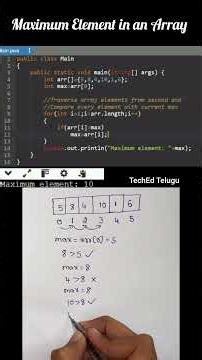 Find Maximum Element in an Array (Optimized Approach)|| Java Arrays Explained 🔥#dsa #arrays #coding