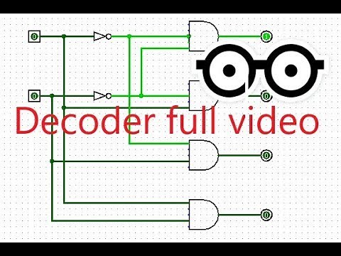 Logisim | Decoder full video tutorial