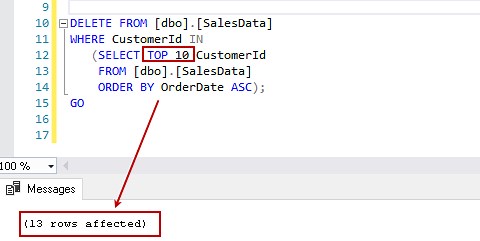 SQL Server TOP clause overview and examples
