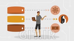 Deploy SQL Server on Linux, Containers, and Kubernetes