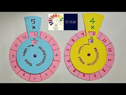 Maths Working Model | Maths Game For Students | Multiplication Table Wheel Math TLM | The4Pillars