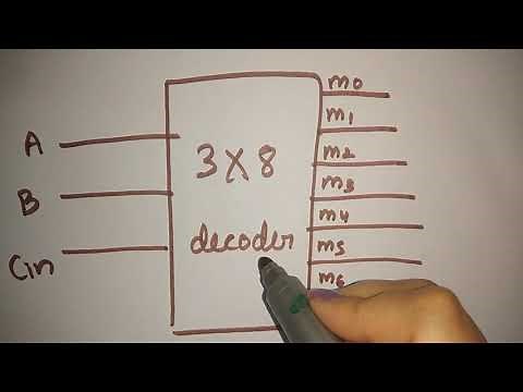 full adder using decoder
