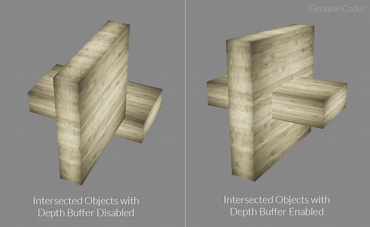 JavaFX 3D Tutorial #12 – Depth Buffer | Genuine Coder