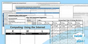 Computing: Using the Internet Year 2 Unit Assessment Pack