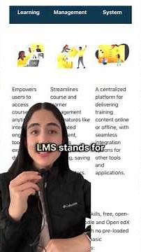 What Is an LMS? (Explained in 1 Minute) 🎓