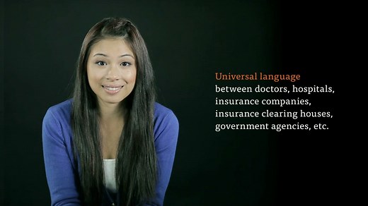 What is Medical Billing and Coding