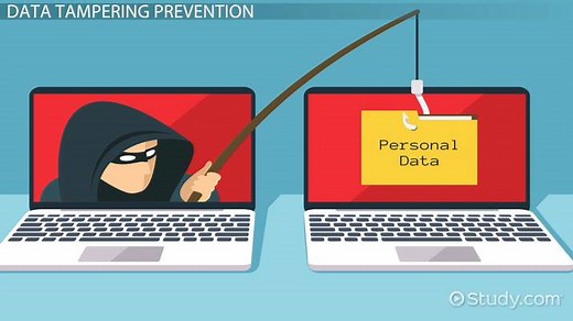 What is Data Tampering? - Definition & Prevention