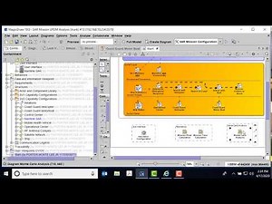 Parametrics and DoDAF Part 2