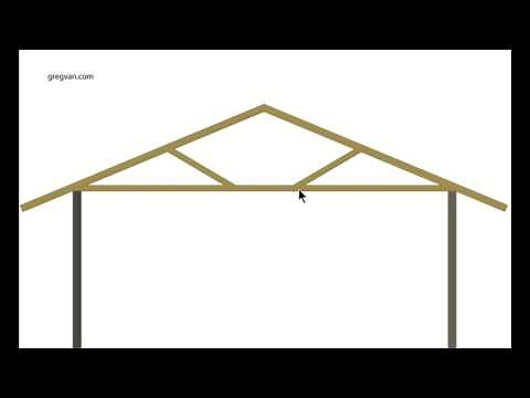 Roof Truss Basics - Structural Engineering And Home Building Tips