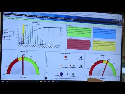 EcoSys Project Portfolio Management (TV334)