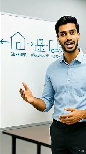 Learn Oracle WMS Cloud Step-by-Step | Master Warehouse Management with Community Learning